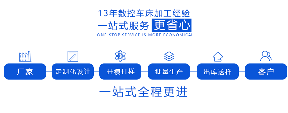 轴套数控草莓视频在线免费