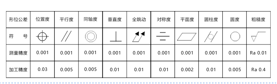 深圳cnc零件草莓视频在线免费厂